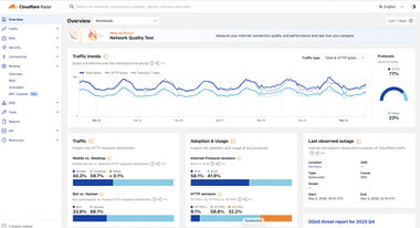 Cloudflare Radar